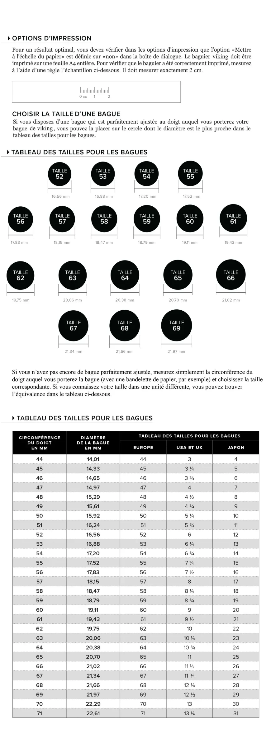 Guide des tailles