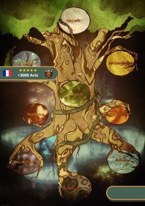 Tableau Viking Arbre Monde