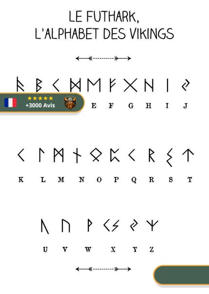 futhark alphabet vikings