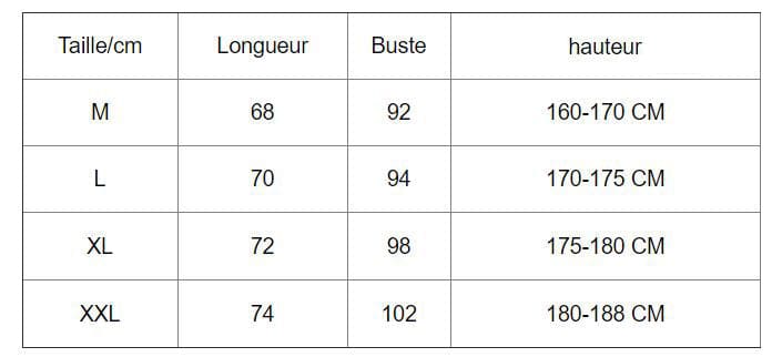 guide musculation