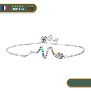 Bracelet Viking <br>Serpent Jormungand</br> Viking Shop